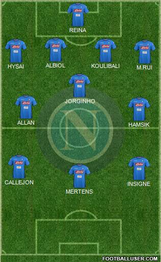 Napoli Formation 2018