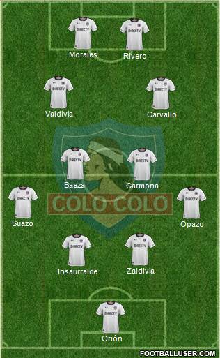 CSD Colo Colo Formation 2018