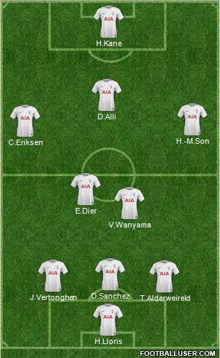 Tottenham Hotspur Formation 2018