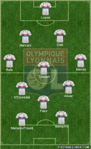 Olympique Lyonnais Formation 2018