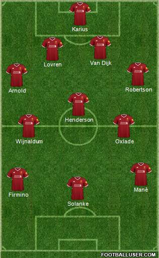 Liverpool Formation 2018