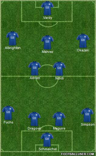 Leicester City Formation 2018