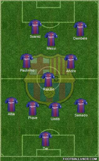 F.C. Barcelona Formation 2018
