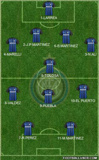 F.C. Internazionale Formation 2018
