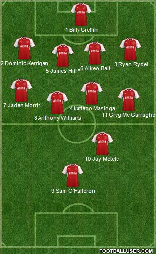 Fleetwood Town 4-4-1-1 football formation