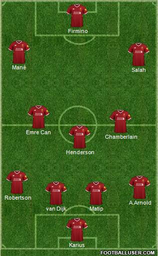 Liverpool Formation 2018