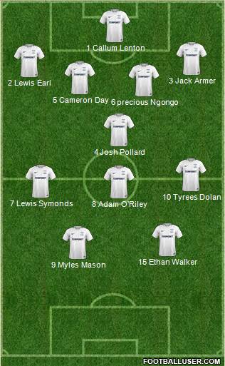 Preston North End Formation 2018