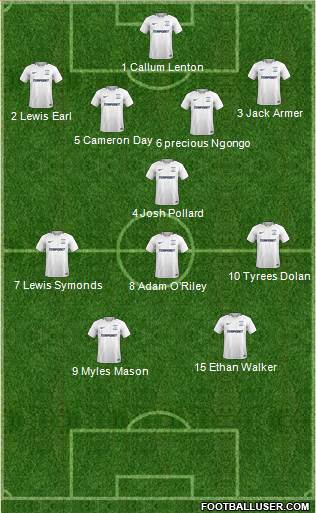 Preston North End 4-1-3-2 football formation