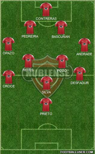 CD Ñublense S.A.D.P. 4-4-1-1 football formation