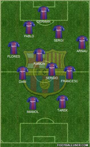 F.C. Barcelona Formation 2018