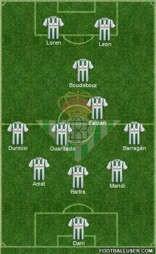 Real Betis B., S.A.D. Formation 2018