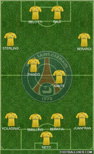 Paris Saint-Germain Formation 2018
