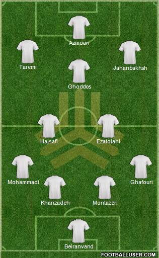 Saipa Karaj Formation 2018