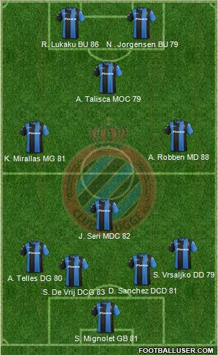 Club Brugge KV Formation 2018