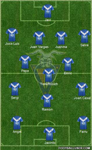 C.F. Badalona Formation 2018