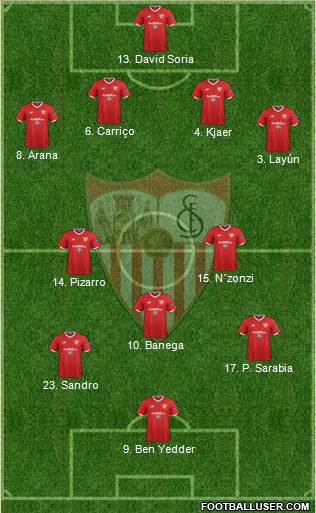 Sevilla F.C., S.A.D. Formation 2018