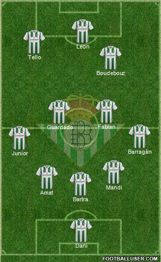 Real Betis B., S.A.D. Formation 2018