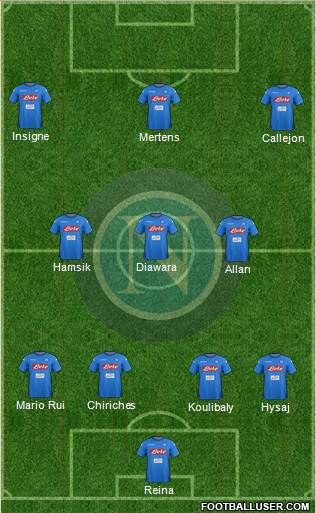 Napoli Formation 2018