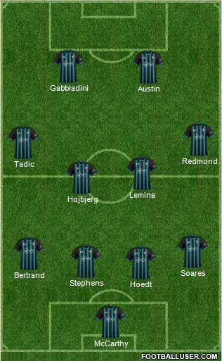 Southampton Formation 2018