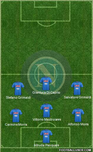 Napoli Formation 2018