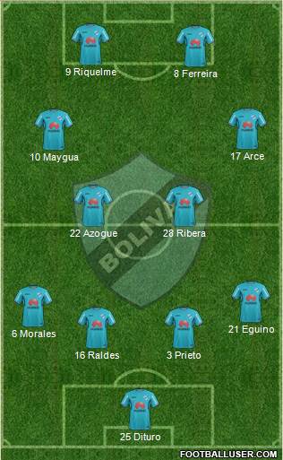 C Bolívar Formation 2018