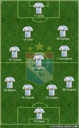 C Sporting Cristal S.A. Formation 2018