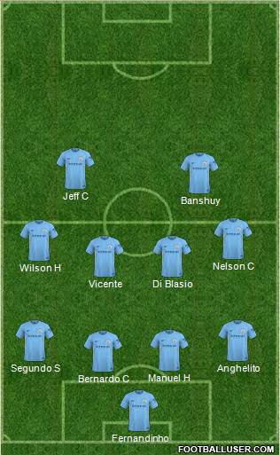 Manchester City Formation 2018