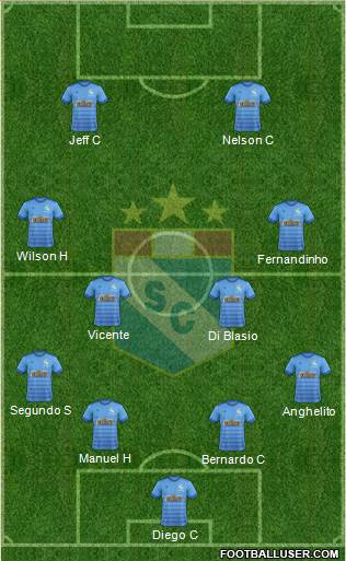 C Sporting Cristal S.A. football formation