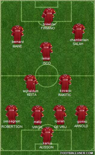 Liverpool Formation 2018