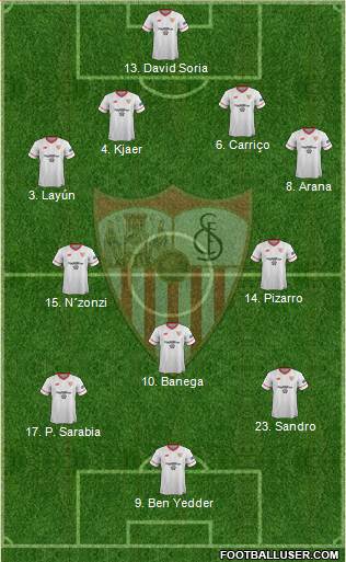 Sevilla F.C., S.A.D. Formation 2018