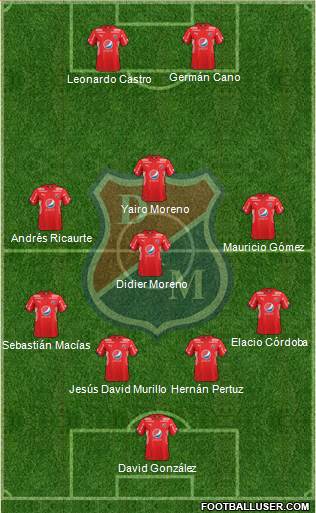 CD Independiente Medellín Formation 2018