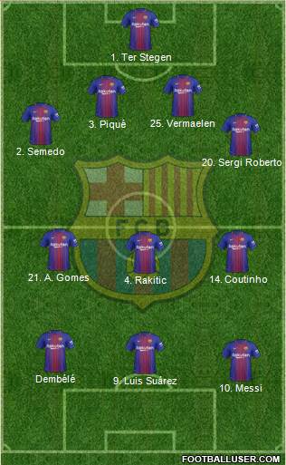 F.C. Barcelona Formation 2018
