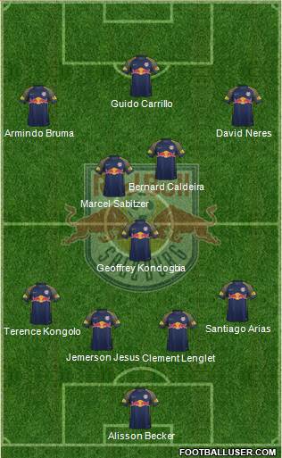 FC Salzburg Formation 2018