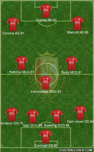 R Standard de Liège football formation