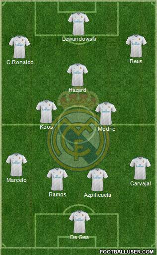 Real Madrid C.F. Formation 2018