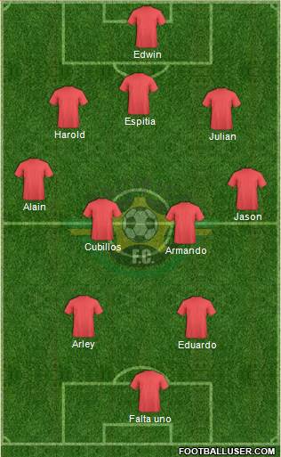 CDS Girardot FC Formation 2018
