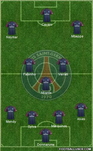 Paris Saint-Germain Formation 2018
