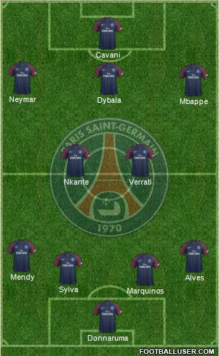 Paris Saint-Germain Formation 2018
