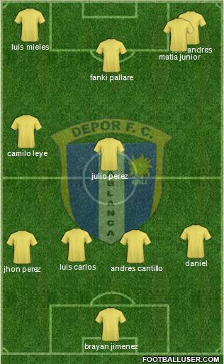 C Depor FC Formation 2018