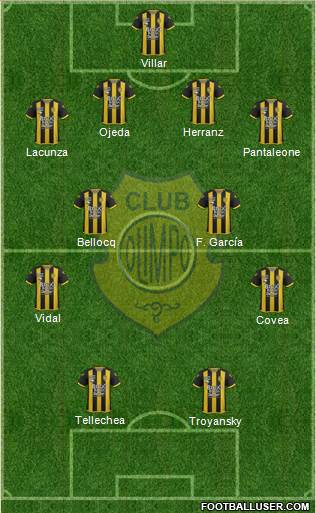 Olimpo de Bahía Blanca Formation 2018