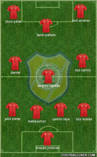 CD Itagüí Ditaires Formation 2018