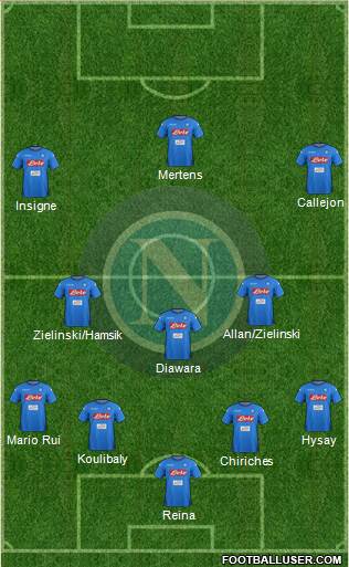 Napoli Formation 2018
