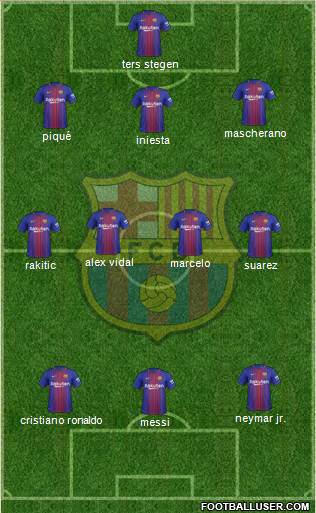F.C. Barcelona Formation 2018