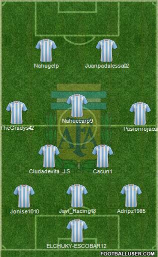Argentina Formation 2018