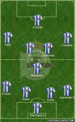 R.C. Deportivo de La Coruña S.A.D. Formation 2018