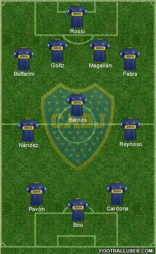 Boca Juniors Formation 2018