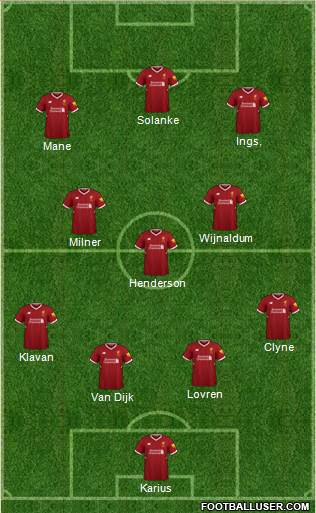 Liverpool Formation 2018