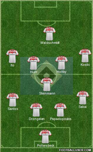 Hamburger SV Formation 2018