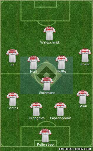 Hamburger SV football formation