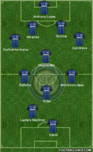 F.C. Internazionale Formation 2018